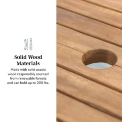 Ravenscroft Modern Boho Acacia Wood Slat Top Rectangle Extendable Outdoor Table - Saracina Home 21 Ravenscroft Modern Boho Acacia Wood Slat Top Rectangle Extendable Outdoor Table - Saracina Home -Living Room Furniture Store GUEST f9321751 574a 4b63 b13c cf020783e26b